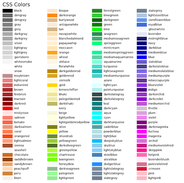 CSS Color Names